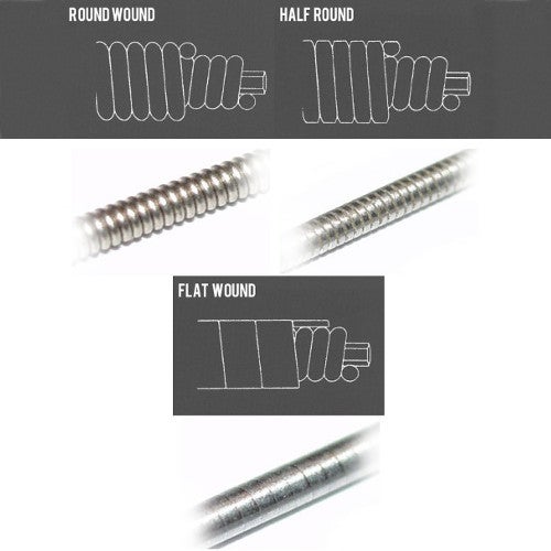 Quelle est la différence entre « roundwound » et « flatwound » ?