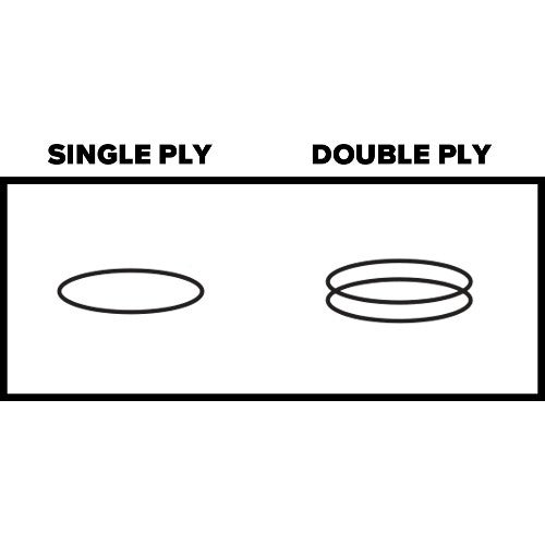 Dois-je opter pour une peau simple pli ou une peau double pli ? Et de quelle épaisseur ?