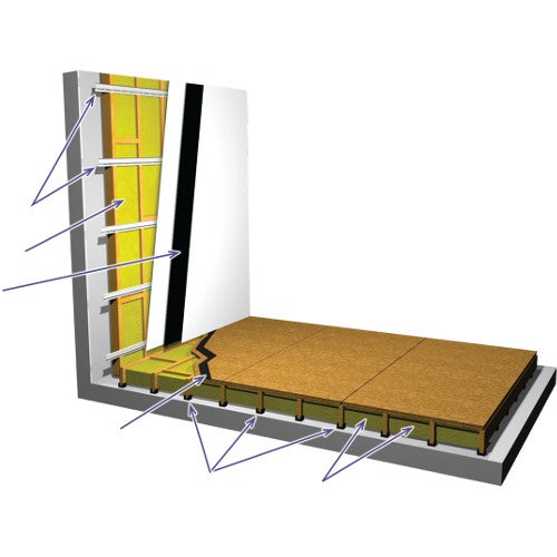 Puis-je utiliser des absorbeurs et des diffuseurs pour insonoriser ma pièce ?